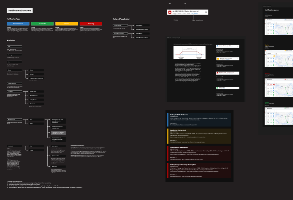 Notification framework