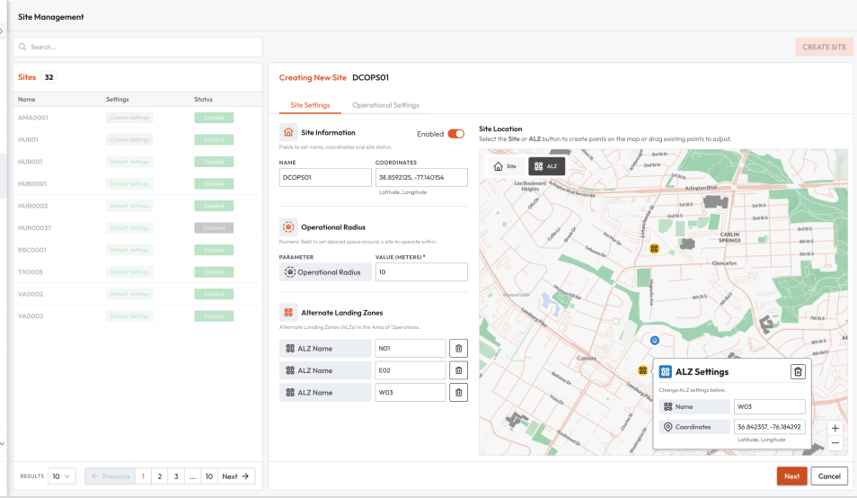Site management evolution